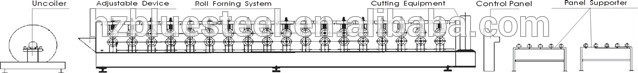 Υδραυλικός αυτόματος τέμνων ρόλος κεραμιδιών που διαμορφώνει τη μηχανή/που κόβει στη μηχανή μήκους